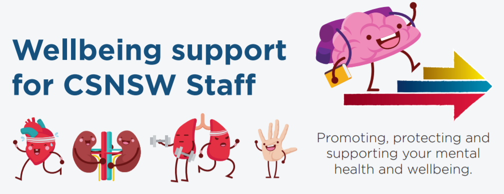 Graphic depicting "Wellbeing support for CSNSW staff, promoting, protecting and supporting for your mental health and wellbeing"